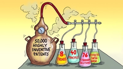 Altshuller solutions SLIDE 100-1-1