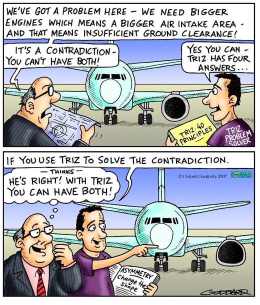 plane contradictions