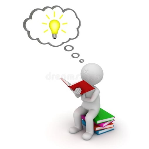 Creative thinking
