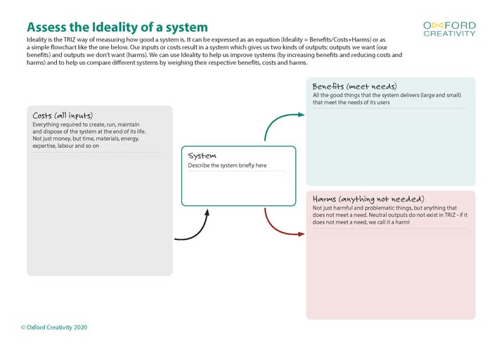 A4 Worksheet - Generic - Ideality of a system IMAGE FILE