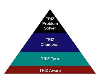 triz_pyramid_crop